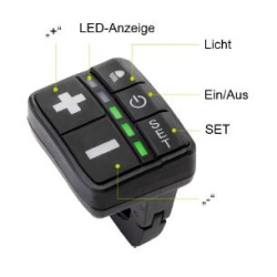 Alber Bediendisplay Simply-Remote ohne Kabel